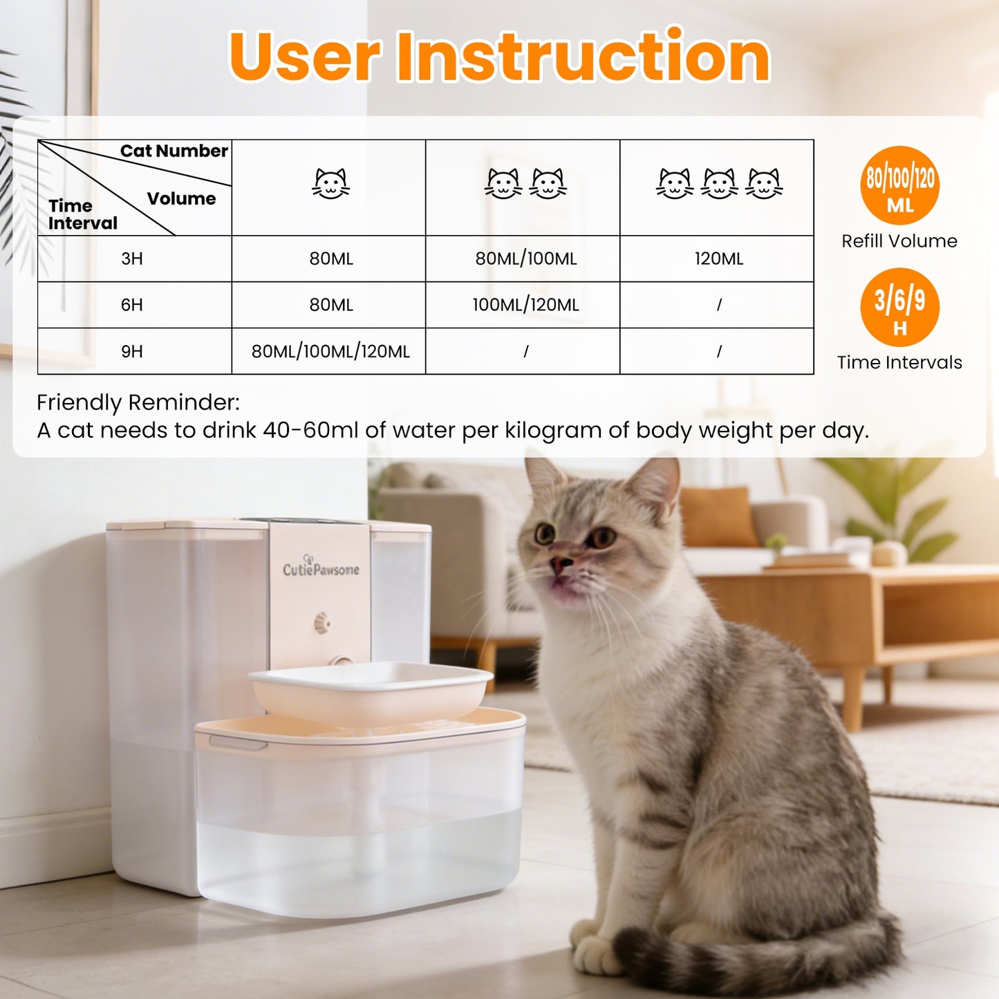 Fontaine à eau automatique pour chat 4,5 L – Sans fil, Rechargeable & Télécommande | Blanc