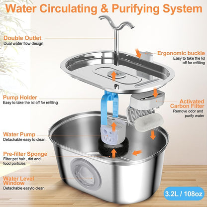 Stainless Steel Cat Water Fountain – 3.2 L & Dual Spout