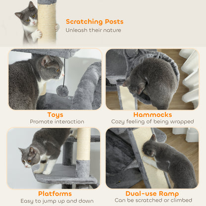 Multi-level Cat Tree 175cm – 2 Condos, 3 Hammocks, 8 Scratching Posts | Dark Grey